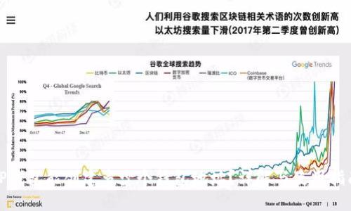 TP钱包能创建多少个钱包地址？详解与使用指南