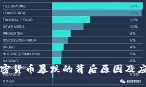 韩国加密货币暴跌的背后原因及应对策略