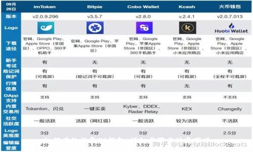 如何有效恢复TP钱包：详细步骤与注意事项