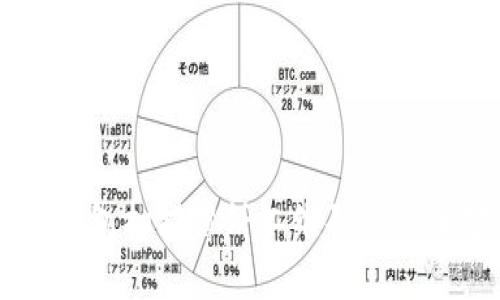 如何使用TP钱包扫描薄饼二维码进行加密货币交易