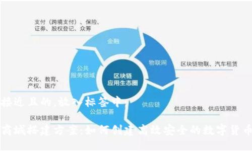 思考一个接近且的，放入标签中：

加密货币商城搭建方案：如何创建高效安全的数字货币交易平台