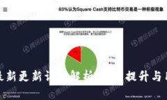 TP钱包最新更新详细解析：