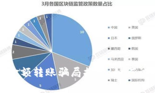 tp钱包零金额转账骗局揭秘：如何识别和防范