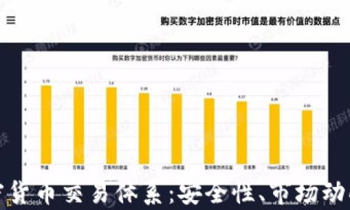 
全面解析加密货币交易体系：安全性、市场动向与投资策略