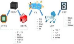 华为加密货币上架：新时