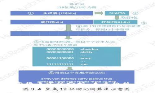 特斯拉加密货币市值分析：未来趋势与市场影响