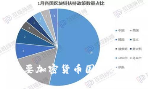 2020年全球主要加密货币国家及其发展现状分析