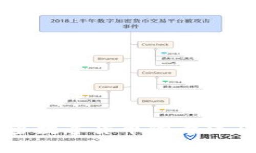 周小川对加密数字货币的看法及其未来发展