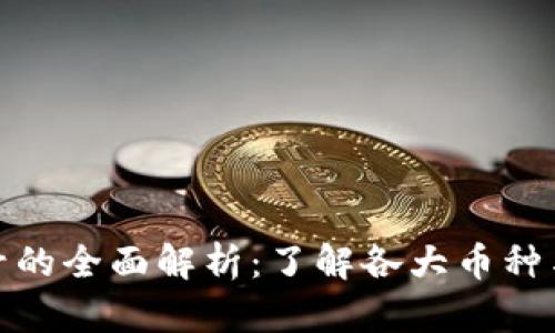 加密货币符号的全面解析：了解各大币种与其代表意义