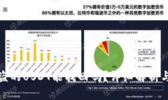 TP钱包被盗的USDT能找回吗