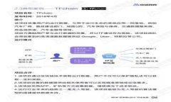 全面了解加密货币管理规