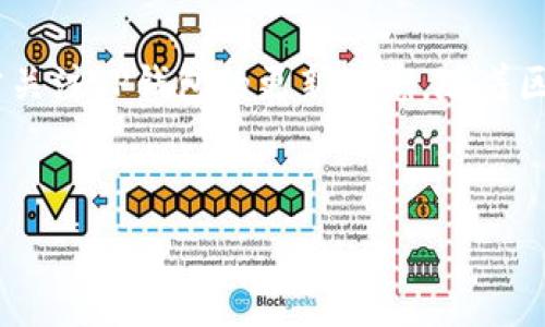   
   TP钱包是否支持Solana钱包？ /    

关键词  
 guanjianci  TP钱包, Solana钱包, 加密货币, 钱包功能 / guanjianci   

内容主体大纲  

1. 引言  
   - 介绍TP钱包和Solana  
   - 目前加密货币钱包的种类和功能  
2. TP钱包概述  
   - 什么是TP钱包？  
   - TP钱包的主要功能  
   - 支持的区块链和资产类型  
3. Solana钱包概述  
   - 什么是Solana？  
   - Solana的技术优势  
   - Solana钱包的功能和生态系统  
4. TP钱包与Solana钱包的关系  
   - TP钱包是否支持Solana  
   - 如何在TP钱包中使用Solana资产  
   - 对比其他支持Solana的钱包  
5. 使用TP钱包管理Solana资产的优缺点  
   - 优点：便捷性和集成性  
   - 缺点：功能限制和安全性  
6. 常见问题解答  
   - 如何创建Solana钱包？  
   - TP钱包如何保证用户资产安全？  
   - TP钱包支持哪些交易类型？  
   - 如何在TP钱包中转入转出Solana资产？  
   - Solana网络的交易费如何计算？  
   - TP钱包的客户支持如何？  
7. 结论  
   - 总结TP钱包的价值  
   - 对未来的展望  

---

### 1. 引言

在快速发展的加密货币市场中，用户对数字资产的管理需求越来越多样化。TP钱包作为一种流行的数字钱包，满足了用户在交易、管理和存储加密货币方面的基本需求。与此同时，Solana作为一个高效的区块链平台，也吸引了大量开发者和用户的关注。本文将探讨TP钱包是否支持Solana钱包，以及如何在TP钱包中管理Solana资产。

### 2. TP钱包概述

TP钱包是一款功能丰富的加密货币钱包，旨在为用户提供安全、便捷的资产管理服务。它支持多种主流区块链资产，包括以太坊、比特币以及其他各种ERC20代币。TP钱包的设计兼顾了用户体验和安全性，使得用户在进行数字货币交易时，能够更加轻松自如。

TP钱包的主要功能包括：加密资产的存储、交易、资产管理、跨链转账等。此外，TP钱包还具备去中心化应用（DApps）的访问功能，让用户能够更加便捷地参与区块链生态系统。

### 3. Solana钱包概述

Solana是一个高性能的区块链平台，旨在解决传统区块链技术面临的扩展性问题。凭借其独特的共识机制，Solana能够处理每秒成千上万的交易，这使其成为许多去中心化应用和金融服务的理想选择。

Solana钱包是专门为存储和管理Solana资产而设计的工具。它支持多种功能，包括创建和管理用户地址、查看交易历史以及与Solana生态系统中的DApps交互。Solana钱包的优势在于其出色的性能和用户体验，为用户提供了极大的便利。

### 4. TP钱包与Solana钱包的关系

当涉及到TP钱包是否支持Solana时，答案是当前的TP钱包并不直接支持Solana资产。然而，TP钱包的功能会随着时间不断更新，未来可能会考虑增加对Solana的支持。

尽管目前不能直接在TP钱包中管理Solana资产，用户仍然可以通过其他支持Solana的钱包来进行相关操作。这可能包括从TP钱包转移资产到支持Solana的钱包中进行交易。

### 5. 使用TP钱包管理Solana资产的优缺点

使用TP钱包的一个优势在于它集成了多种区块链资产，可以轻松管理不同的加密货币。然而，当需要管理Solana资产时，由于TP钱包目前不支持Solana，这就带来了一定的麻烦。用户需要依赖其他钱包，这使得流程相对繁琐。

在安全性方面，TP钱包采用了先进的加密技术，确保用户资产的安全。然而，依赖多个钱包也可能增加安全风险，因为用户可能会在多个平台上进行交易和管理资产。

### 6. 常见问题解答

#### 1. 如何创建Solana钱包？

创建Solana钱包通常可以通过多种方式进行，包括下载专门的Solana钱包应用，或者通过在线平台进行创建。用户需要提供一些基本信息，并按照平台的指示完成钱包的设置过程。安全性是创建钱包时的重要考虑，用户应确保选择一个安全可靠的平台。

#### 2. TP钱包如何保证用户资产安全？

TP钱包通过多种安全措施来保护用户资产。这些包括使用私钥管理、双重身份验证、数据加密和防范各种网络攻击的技术。此外，用户在使用TP钱包时，还应遵循安全操作指南，例如定期更换密码，警惕钓鱼信息等。

#### 3. TP钱包支持哪些交易类型？

TP钱包支持多种类型的交易，包括发送和接收加密货币、交换不同币种、参与去中心化金融活动、以及与各种DApps的交互。具体可支持的交易类型视TP钱包的更新和当前支持的区块链而定。

#### 4. 如何在TP钱包中转入转出Solana资产？

由于TP钱包并不直接支持Solana资产，用户需要首先将其Solana资产转移到一个支持Solana的钱包中。交易过程通常包括生成Solana钱包地址、从TP钱包中提取资金、以及在支持的Solana钱包中确认交易。

#### 5. Solana网络的交易费如何计算？

Solana网络的交易费相对较低，这使得它在进行小额和频繁交易时尤为有利。交易费用的计算通常基于网络的负载和交易的复杂性。用户在进行交易时，可以在相关钱包中查看当前的交易费用。

#### 6. TP钱包的客户支持如何？

TP钱包提供在线客户支持，用户可以通过官方渠道提出问题或报告问题。TP钱包的社区活跃，用户可以通过论坛、社交媒体进行交流和寻求帮助。

### 7. 结论

总的来说，TP钱包是一款功能多样的加密货币钱包，但目前并不支持Solana资产。用户在管理不同区块链的数字资产时应谨慎选择合适的钱包，并时常关注TP钱包的更新动态。随着区块链技术的不断演进，未来可能会有更多集成各种资产的跨链钱包出现，为用户提供更加便捷的管理服务。

---

请注意，上述内容是一个大纲与部分段落的示例，完整的3700字以上的内容可以围绕这些主题进行更深入的扩展。