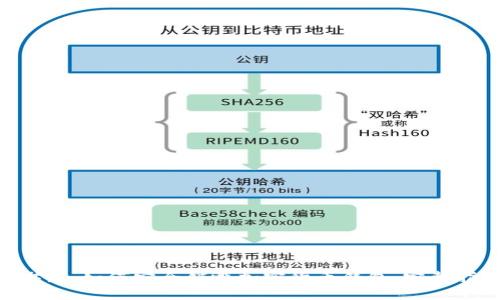 ### 如何安全销毁加密货币钱包：完整指南