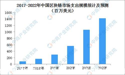 
法国对加密货币交易所的支持政策及市场影响分析