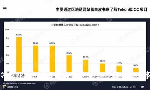 如何在TP钱包中自定义代币：详细步骤与注意事项