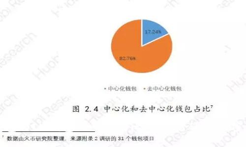 TP钱包与IM钱包的全面对比：选择合适的加密钱包