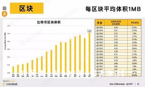 Pi币：未来的加密货币还是泡沫？