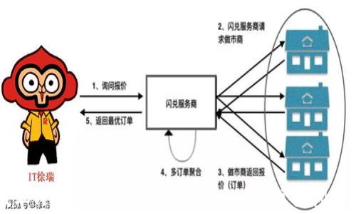 
新版本TP钱包无法使用的解决方案与常见问题解析