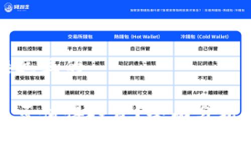 思考一个接近且的

加密货币是否值得投资？全面分析与前景展望