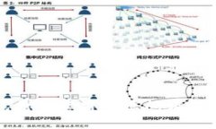 TP钱包打开薄饼黑屏问题解