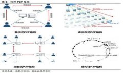 TP钱包打不开的原因及解决