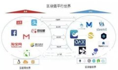 加密货币支付薪水：新兴