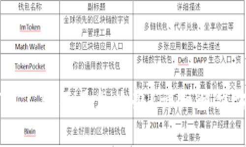 接近的
TP钱包HT矿工费不足怎么办？详细解决方案与指导