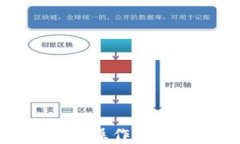 加密货币波段操作技巧与