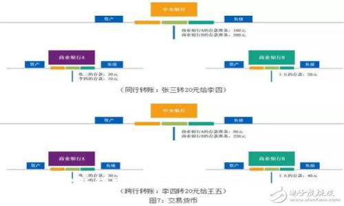 TP钱包安卓版下载与使用详解