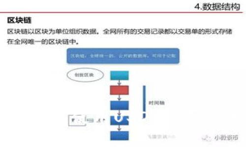 如何通过TP钱包使用USDT购买其他加密货币