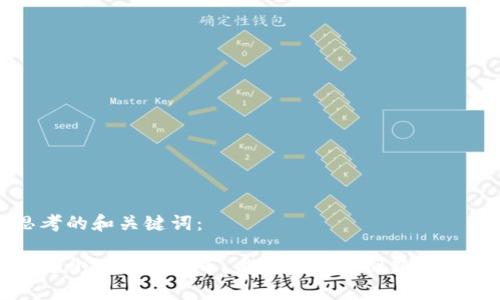 思考的和关键词：

香港街道加密货币：未来金融的创新与挑战