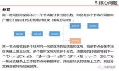 深入探讨加密货币的理论