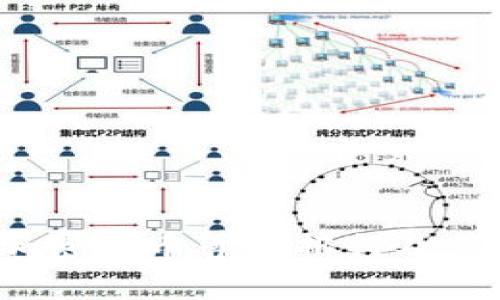 2023年加密货币算力排行及其影响分析