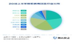 2023年加密货币算力排行及