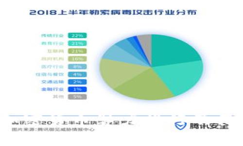 2023年加密货币算力排行及其影响分析