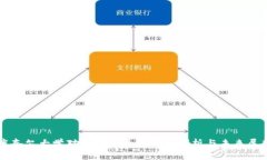 康奈尔大学对加密货币的