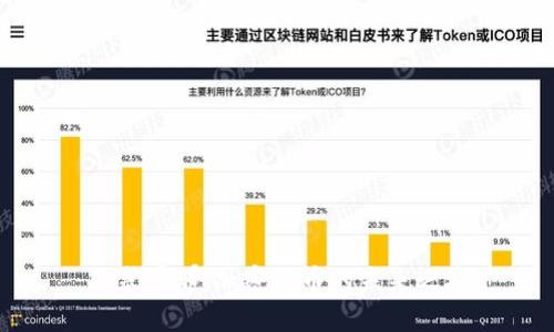 巴塞罗那：加密货币的未来之城