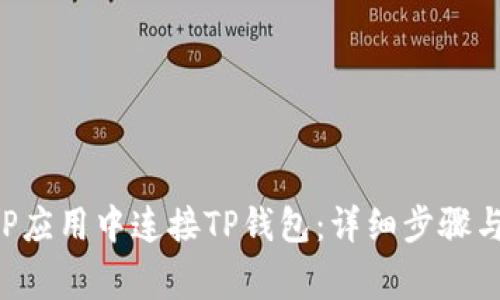 如何在APP应用中连接TP钱包：详细步骤与注意事项