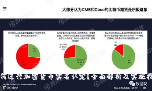 如何进行加密货币实名认定？全面解析及实施指南