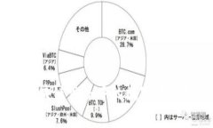 TP钱包：区块链世界中的数