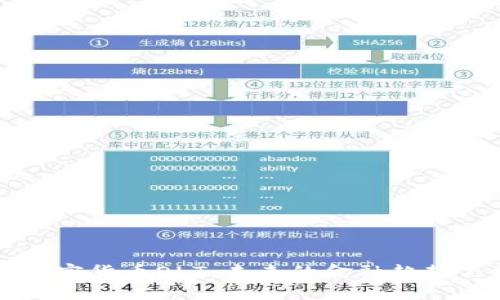 软银投资加密货币OLT：未来的金融趋势与机遇分析