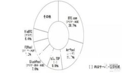 TP钱包如何将USDT转入交易