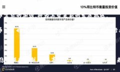 biao ti加密货币隐私赛道：