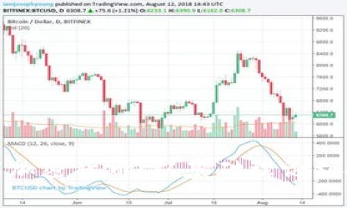 全面了解加密货币：从基础理论到投资策略