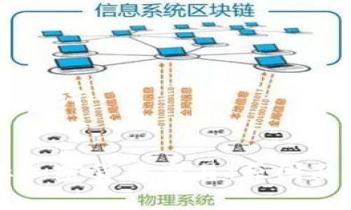 思考和关键词

```xml
苹果禁止加密货币交易：原因及影响分析