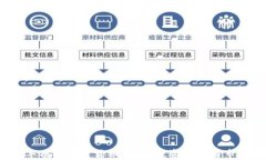 2023年顶级加密货币分析：