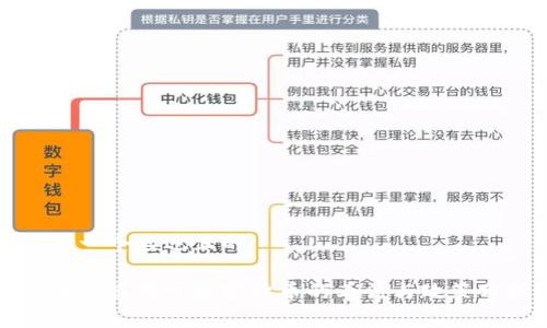 思考一个接近且的

法国行长对于加密货币的看法与政策分析