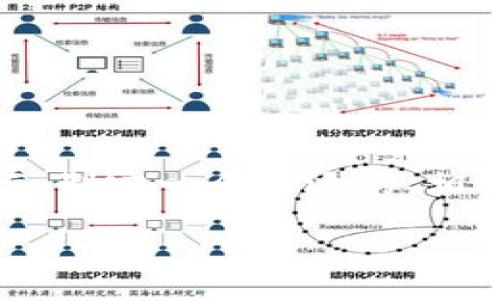 extracomment
在这个例子中，我们将围绕“亚元加密数字货币”这个主题进行，制定一个合适的、相关关键词、以及内容大纲和详细的问题介绍。/extracomment

亚元加密数字货币的崛起：投资、技术与未来趋势