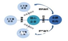 加密货币贷款新玩法：如