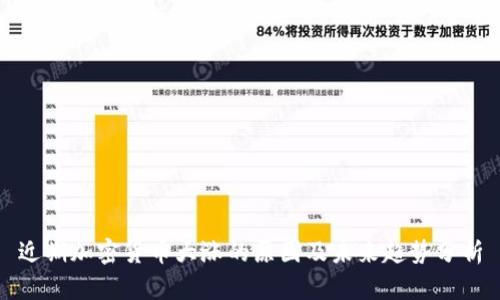 近期加密货币大涨的原因及未来趋势分析